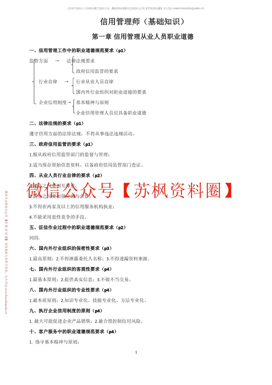 信用管理